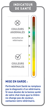 Code couleur de la litière<br/>"Perlinette Suivi Santé"