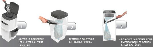 LitterLocker Poubelle pour litière de chats by Litter Genie